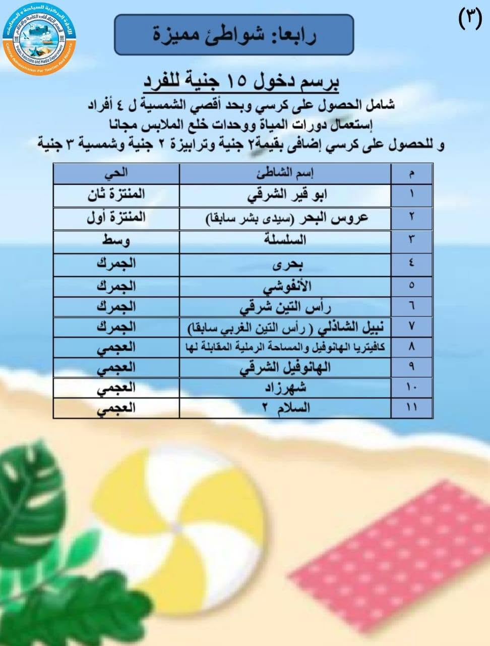 شواطئ مميزة بالإسكندرية 2026 شواطئ مميزة بالإسكندرية 2026